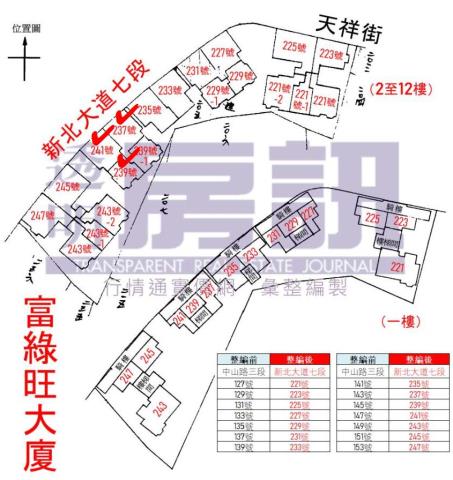 新北法拍大樓-7