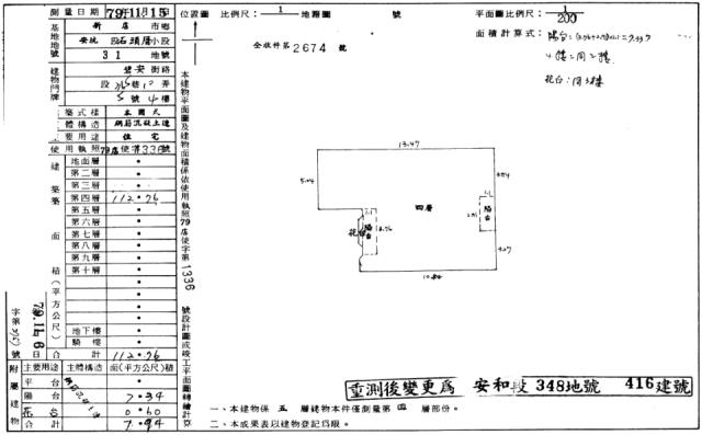 新北法拍公寓-1