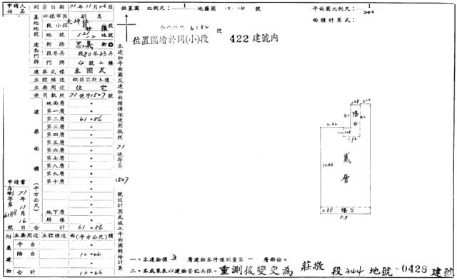新店公寓法拍-2
