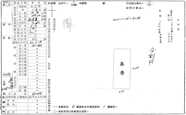 新北法拍公寓-1