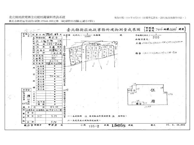 新北新莊法拍公寓-8