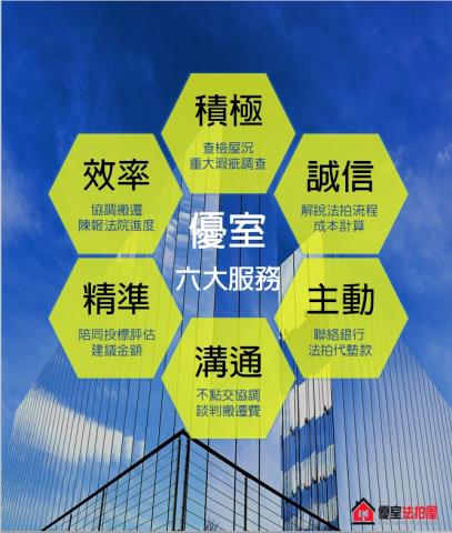 汐止公寓拍賣-2