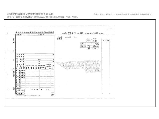 新北土城法拍公寓-8