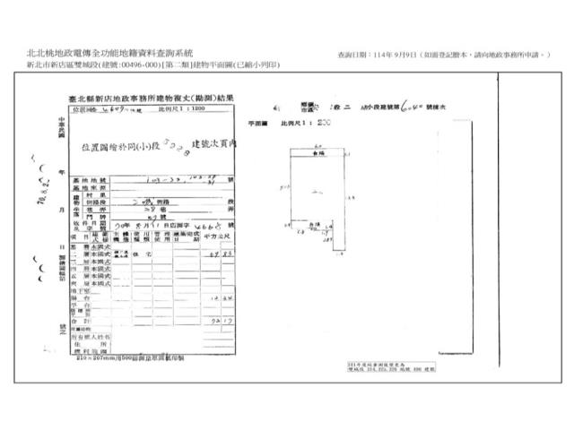 新北新店法拍公寓-8
