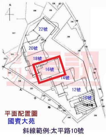 新北新店法拍大樓-4