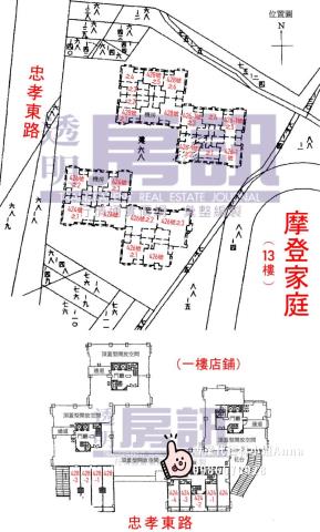 新北法拍大樓-7