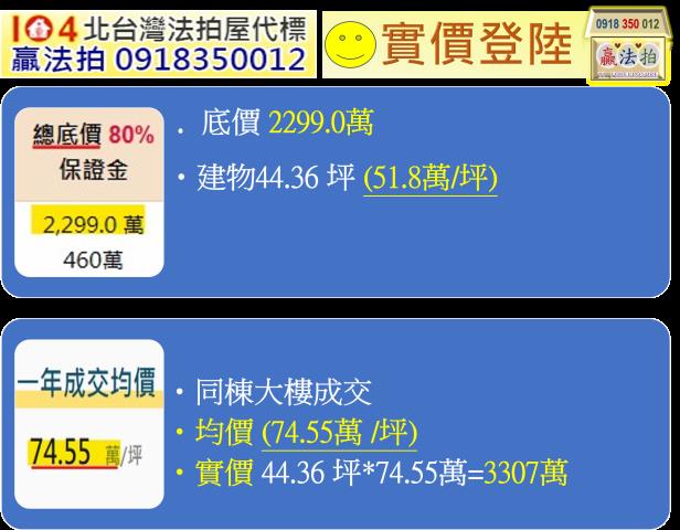 新北永和大樓法拍-12