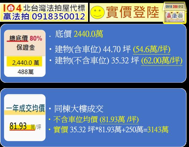 板橋大樓法拍-12