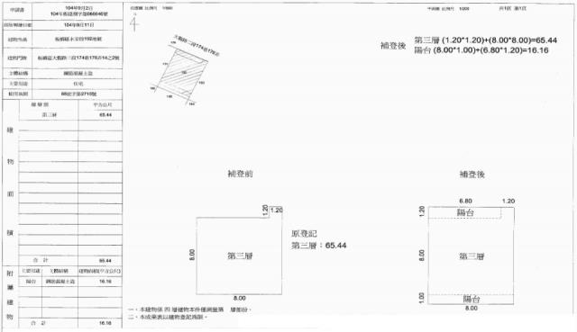 板橋法拍公寓-1